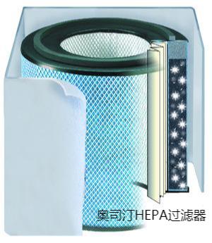 HEPA空气净化器租赁